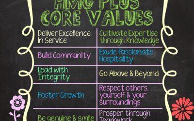 Building a Foundation for Success